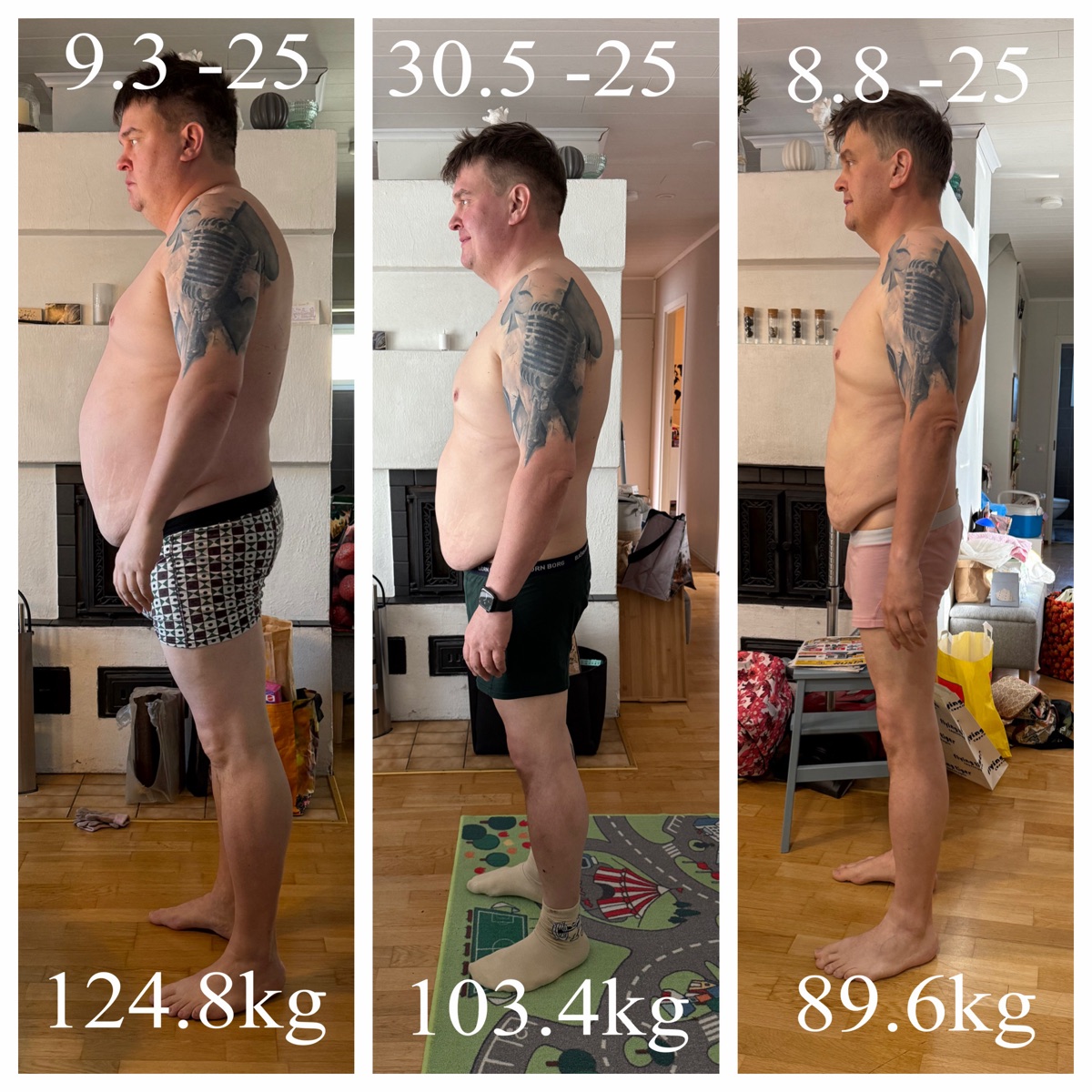 JP:n muutos maaliskuusta elokuuhun 2025: 124,8 kg, 103,4 kg ja 89,6 kg
